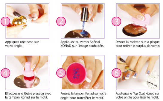 Comment utiliser les produits Konad